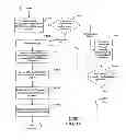 Fig. 30 - INTERACTIVE INTERFACE EFFECTUATED VENDING