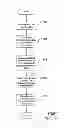 Fig. 31 - INTERACTIVE INTERFACE EFFECTUATED VENDING