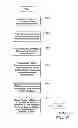 Fig. 34 - INTERACTIVE INTERFACE EFFECTUATED VENDING