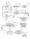 Fig. 37 - INTERACTIVE INTERFACE EFFECTUATED VENDING
