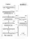 Fig. 44 - INTERACTIVE INTERFACE EFFECTUATED VENDING