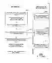 Fig. 46 - INTERACTIVE INTERFACE EFFECTUATED VENDING