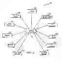 Fig. 02 - Wallet Consolidator and Related Methods of Processing A Transaction Using A Wallet Consolidator