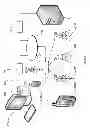 Fig. 02 - Distributed transaction processing system and methods