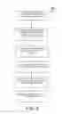 Fig. 17 - Subscription order generation for cloud services