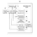 Fig. 01 - In-app recommendation system and user terminal