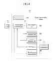Fig. 04 - In-app recommendation system and user terminal