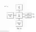 Fig. 15 - System and method for using intelligent codes in conjunction with stored-value cards