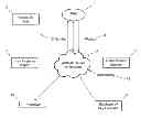 Fig. 01 - Method and system for verifying the authenticity of goods over an internet