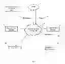 Fig. 02 - Method and system for verifying the authenticity of goods over an internet