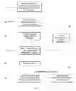 Fig. 03 - Method and system for verifying the authenticity of goods over an internet