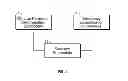 Fig. 06 - Processing of categorized product information