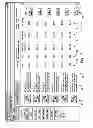 Fig. 19 - System for improving a searchable vehicle database of aggregate vehicle data