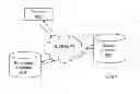 Fig. 12 - METHOD AND ARRANGEMENT FOR ENABLING EVALUATION OF PRODUCT ITEMS