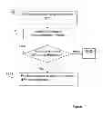 Fig. 15 - METHOD AND ARRANGEMENT FOR ENABLING EVALUATION OF PRODUCT ITEMS