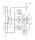 Fig. 02 - SYSTEM AND METHOD FOR PROVIDING A SAVINGS OPPORTUNITY IN ASSOCIATION WITH A FINANCIAL ACCOUNT