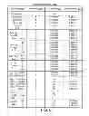 Fig. 07 - System and method for providing market data in an electronic trading environment