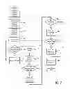 Fig. 08 - System and method for providing market data in an electronic trading environment