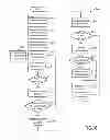 Fig. 09 - System and method for providing market data in an electronic trading environment
