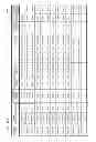 Fig. 22 - RECORDING MEDIUM, INDEX VALUE CALCULATION METHOD, AND INDEX VALUE CALCULATION APPARATUS