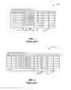 Fig. 02 - Systems and Methods for Matching One or More Incoming Order to a Standing Order as a Function of an Inner Market Parameter