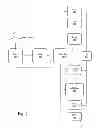 Fig. 03 - VERSATILE SYSTEM FOR MORTGAGE PROCESSING