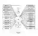 Fig. 05 - VERSATILE SYSTEM FOR MORTGAGE PROCESSING