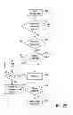 Fig. 16 - VERSATILE SYSTEM FOR MORTGAGE PROCESSING