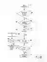 Fig. 16 - VERSATILE SYSTEM FOR MORTGAGE PROCESSING