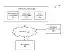 Fig. 01 - System and method for simplified checkout with payment float