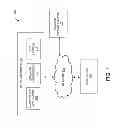 Fig. 02 - System and method for simplified checkout with payment float