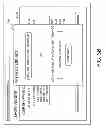 Fig. 05 - System and method for simplified checkout with payment float