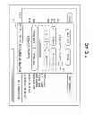Fig. 10 - System and method for simplified checkout with payment float