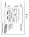Fig. 11 - System and method for simplified checkout with payment float