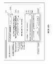 Fig. 12 - System and method for simplified checkout with payment float