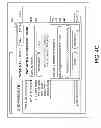 Fig. 14 - System and method for simplified checkout with payment float