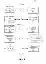 Fig. 17 - System and method for simplified checkout with payment float