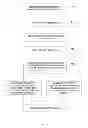 Fig. 08 - System and method for improving reliability of distributed electronic transactions