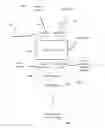 Fig. 01 - Contextualized access control
