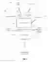 Fig. 02 - Contextualized access control