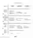 Fig. 04 - Contextualized access control