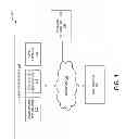 Fig. 02 - System and method for simplified checkout