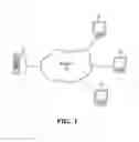 Fig. 02 - Methods, Software And Devices For Automatically Calculating Valuations Of Leasable Commercial Property