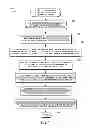 Fig. 06 - System and method for gathering data for detecting fraudulent transactions