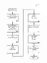 Fig. 01 - MANAGING CONSISTENT INTERFACES FOR CREDIT PORTFOLIO BUSINESS OBJECTS ACROSS HETEROGENEOUS SYSTEMS