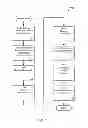 Fig. 02 - MANAGING CONSISTENT INTERFACES FOR CREDIT PORTFOLIO BUSINESS OBJECTS ACROSS HETEROGENEOUS SYSTEMS