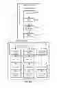 Fig. 07 - MANAGING CONSISTENT INTERFACES FOR CREDIT PORTFOLIO BUSINESS OBJECTS ACROSS HETEROGENEOUS SYSTEMS