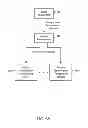 Fig. 08 - MANAGING CONSISTENT INTERFACES FOR CREDIT PORTFOLIO BUSINESS OBJECTS ACROSS HETEROGENEOUS SYSTEMS