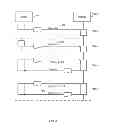 Fig. 09 - MANAGING CONSISTENT INTERFACES FOR CREDIT PORTFOLIO BUSINESS OBJECTS ACROSS HETEROGENEOUS SYSTEMS