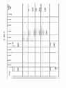 Fig. 110 - MANAGING CONSISTENT INTERFACES FOR CREDIT PORTFOLIO BUSINESS OBJECTS ACROSS HETEROGENEOUS SYSTEMS